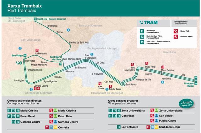 карта маршрутов трамваев Trambaix в Барселоне